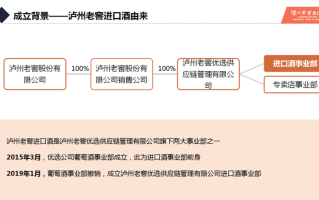 智利红酒赤琥口味(智利赤霞珠红葡萄酒口感)